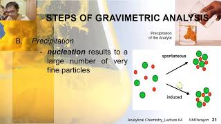 Introduction to Gravimetry Part 1 [upl. by Rogerson]