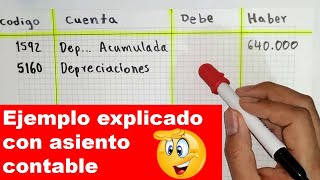 Registro Contable de la DEPRECIACION de Activos Fijos [upl. by Ayaladnot]