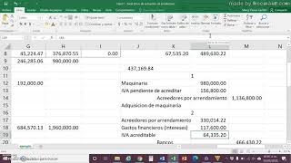 Arrendamiento financiero con depreciacion [upl. by Bathesda625]