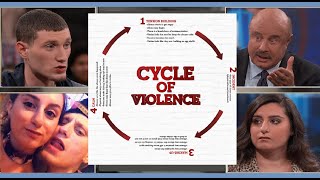 The Cycle Of Violence Explained [upl. by Zealand]