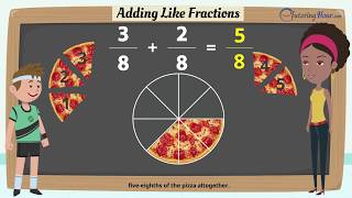 Adding Fractions with Like Denominators  Tutoring Hour [upl. by Waine689]