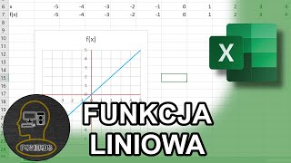 Poradnik Excel  Funkcja liniowa  PCNerds [upl. by Eilzel954]