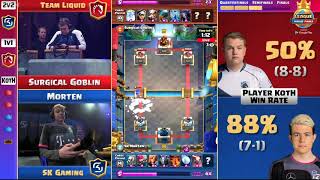 CLASH ROYALE BEST MATCH IN HISTORY SURGICAL GOBLIN VS MORTEN WON BY 1 POINT [upl. by Aiuqal]