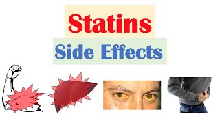 Statin Side Effects  Atorvastatin Rosuvastatin Simvastatin Side Effects amp Why They Occur [upl. by Ellicott]