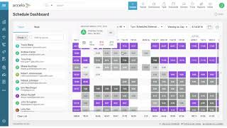 Utilization Scheduling Resourcing amp Capacity Forecasting [upl. by Enelime]