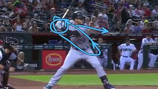 Nolan Arenado Swing Analysis  The Hitting Vault [upl. by Divadleahcim903]