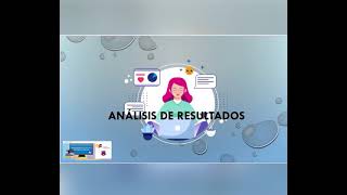 Análisis de Resultados de un Proyecto de Investigación [upl. by Umont885]