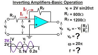 Electrical Engineering Ch 5 Operational Amp 3 of 28 Inverting AmplifierBasic Operation Example [upl. by Ssirk]