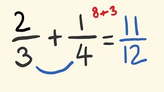 Adding Fractions math shortcut  mentally add fractions instantly [upl. by Ahcarb19]