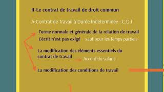 TSTMGDROIT71 Le contrat de travail [upl. by Pyne]