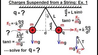 Physics  EampM Ch 351 Coulumbs Law Explained 26 of 28 Charges Suspended on a String Ex 1 [upl. by Kamaria]