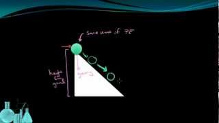 Chemistry 103 Potential Energy of Molecules [upl. by Hendrix]