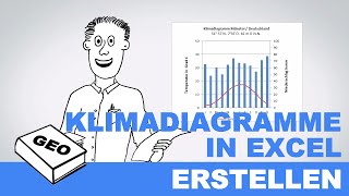 Klimadiagramme in Excel erstellen  Tutorial  Erdkundeunterricht  Geographieunterricht [upl. by Mariana]