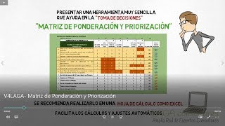 Matriz para Priorizar Opciones de Decisión Vídeo 4 [upl. by Ealasaid243]