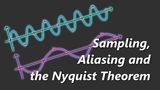 Sampling Aliasing amp Nyquist Theorem [upl. by Freddi]