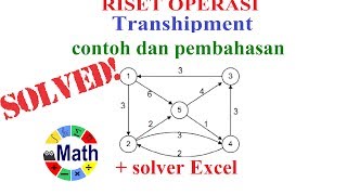 Operation Research Transhipment  contoh dan pembahasan  Excel Solver [upl. by Nnyleimaj]